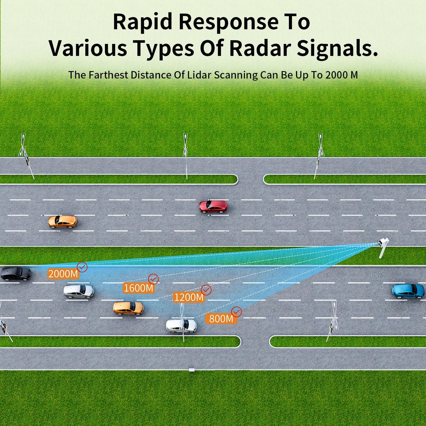 Laser Radar Detector
