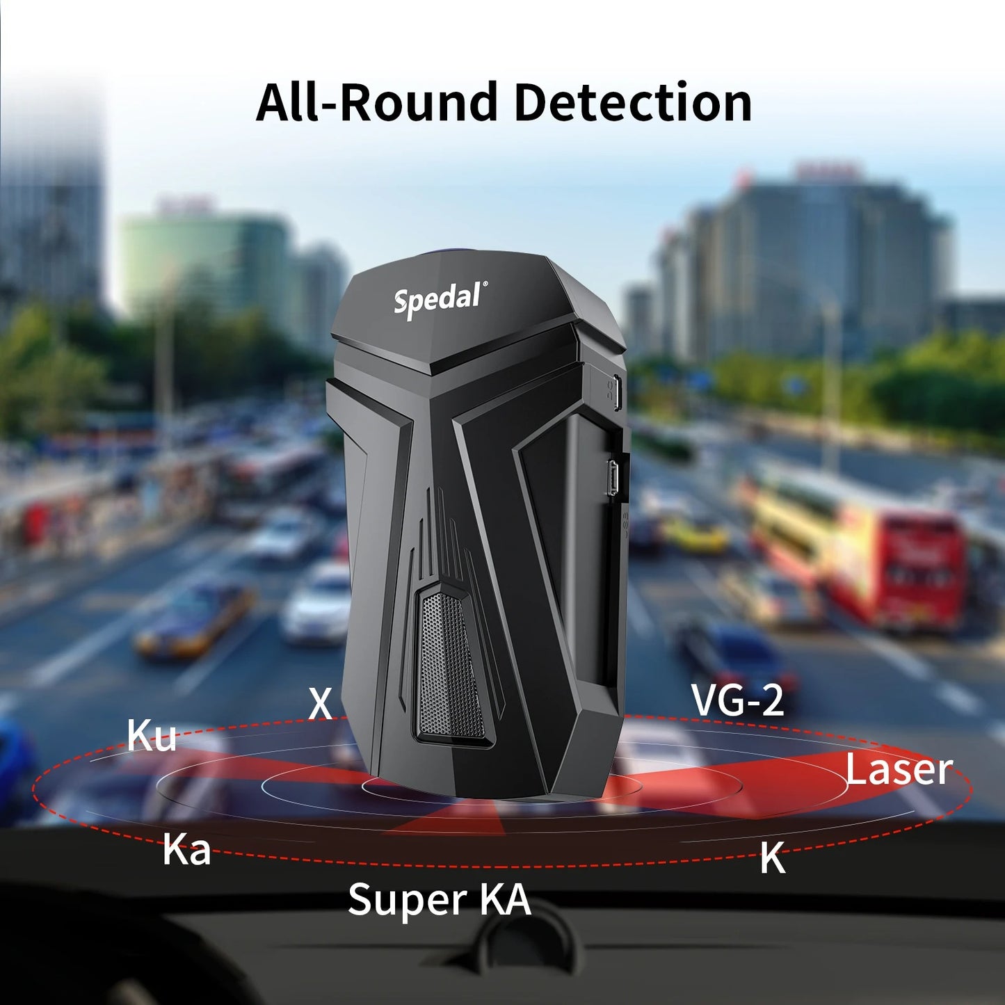 Laser Radar Detector