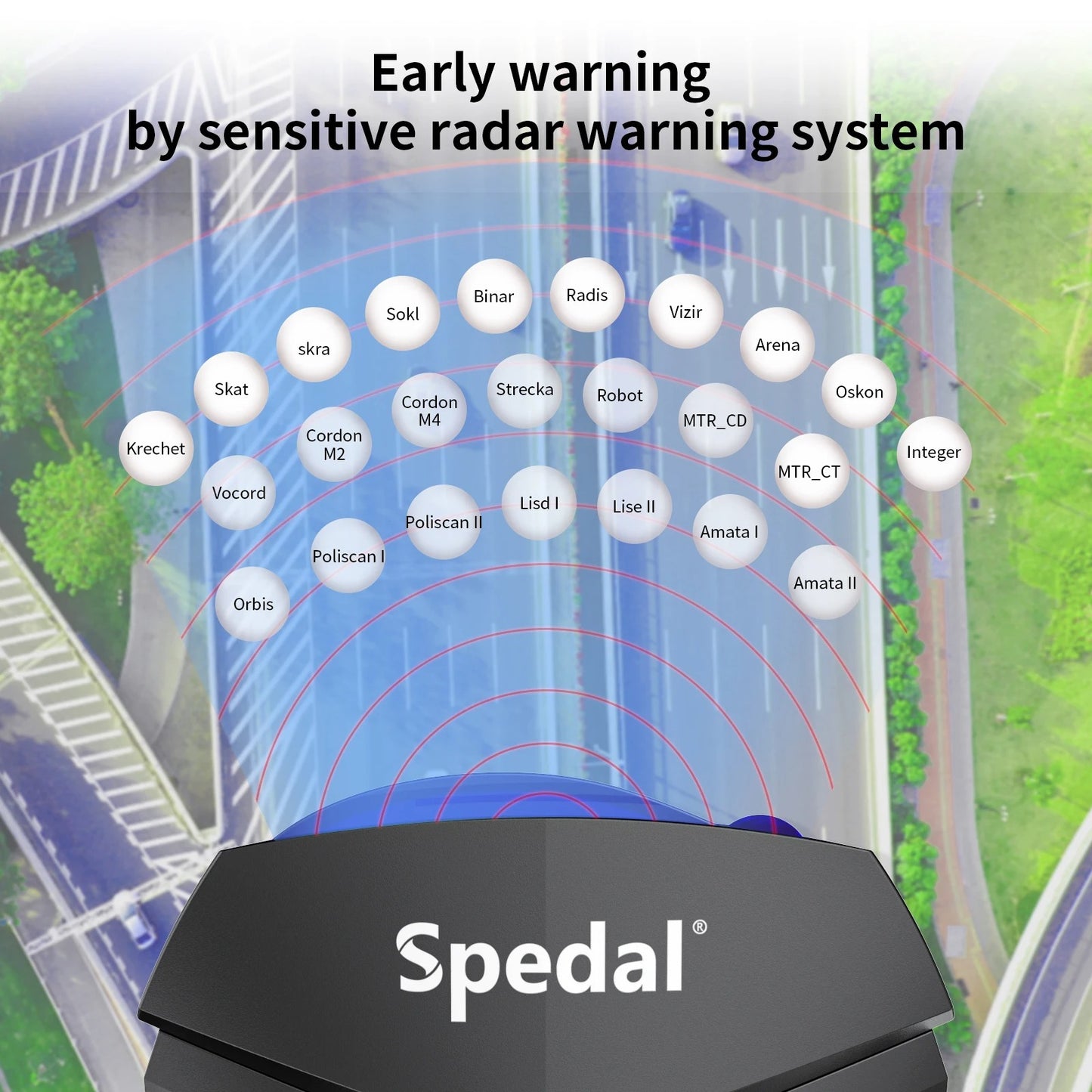 Laser Radar Detector