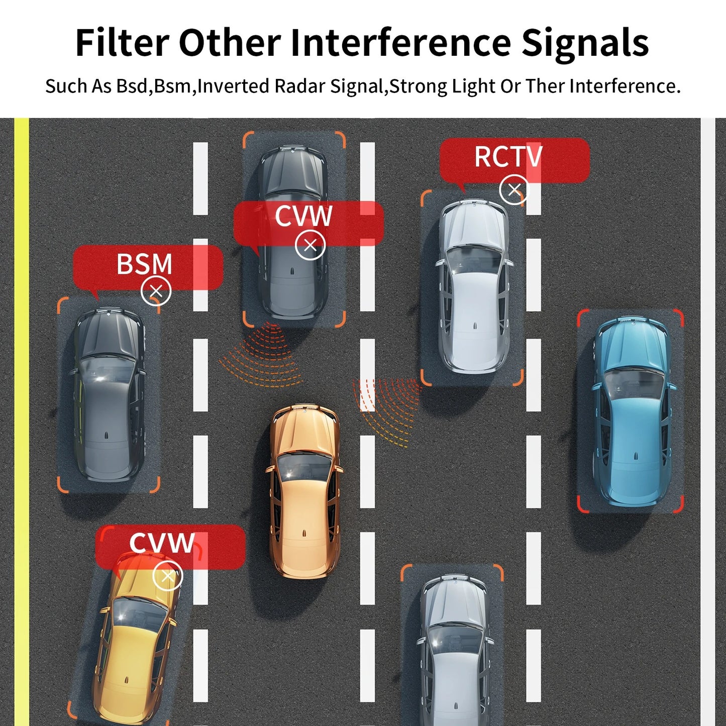 Laser Radar Detector